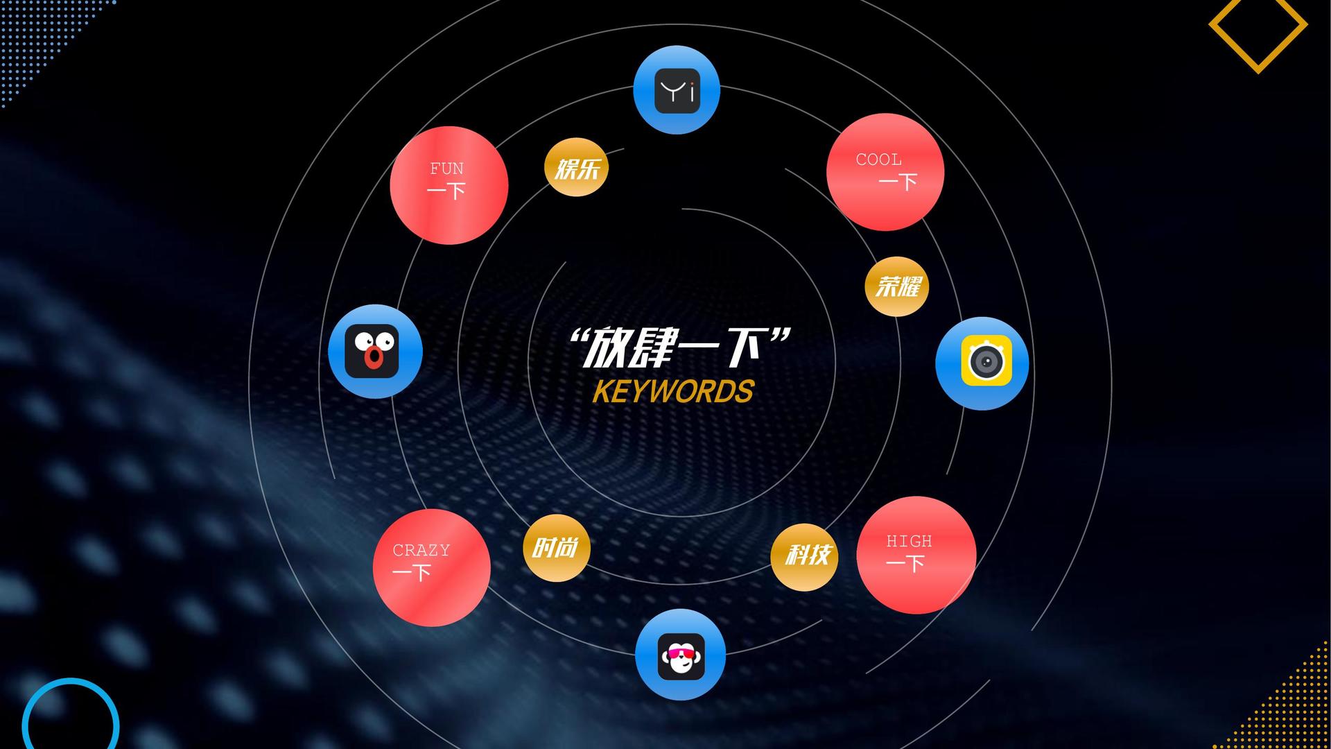 华彩中创影视杂志排版